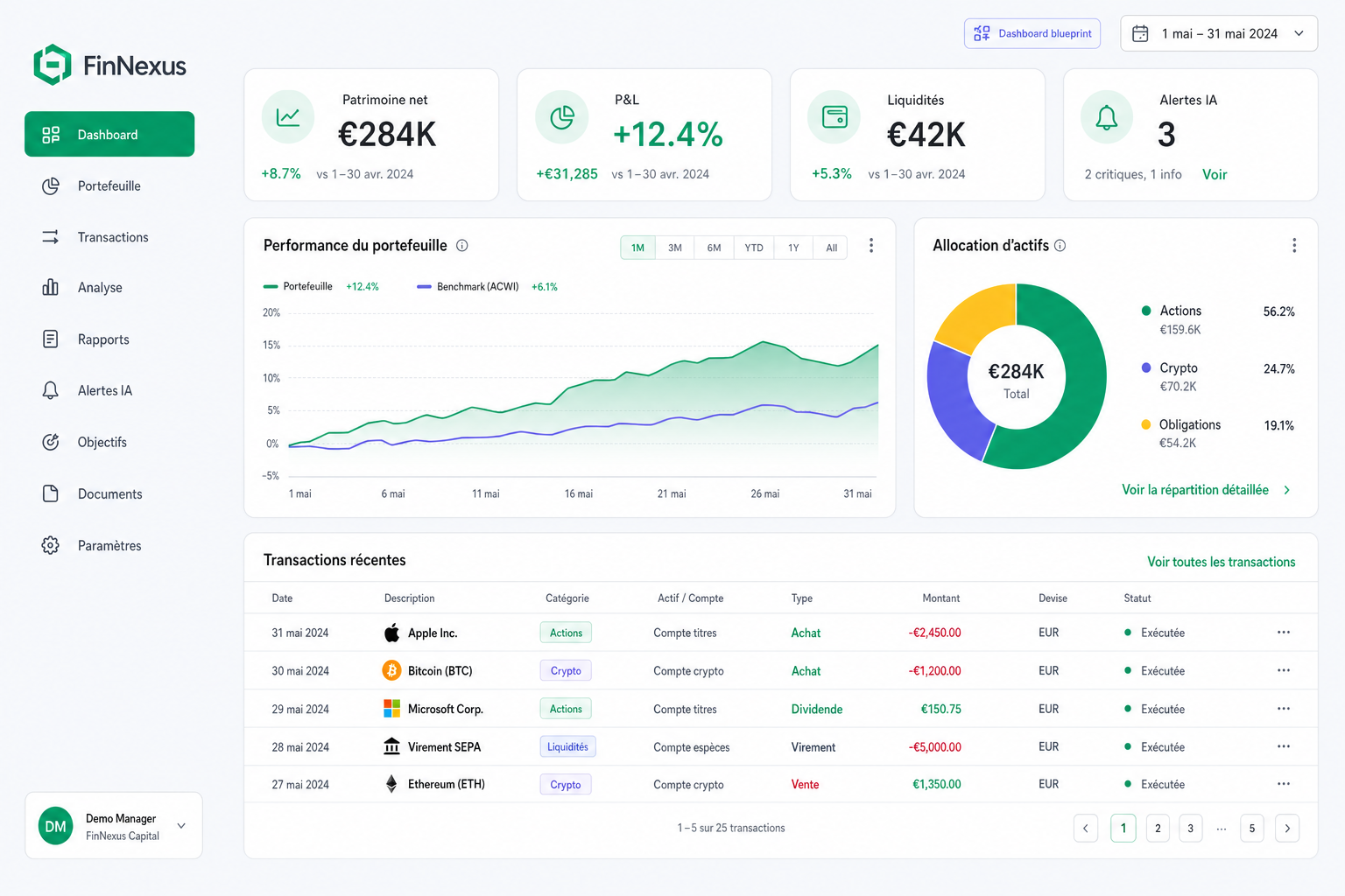 FinNexus