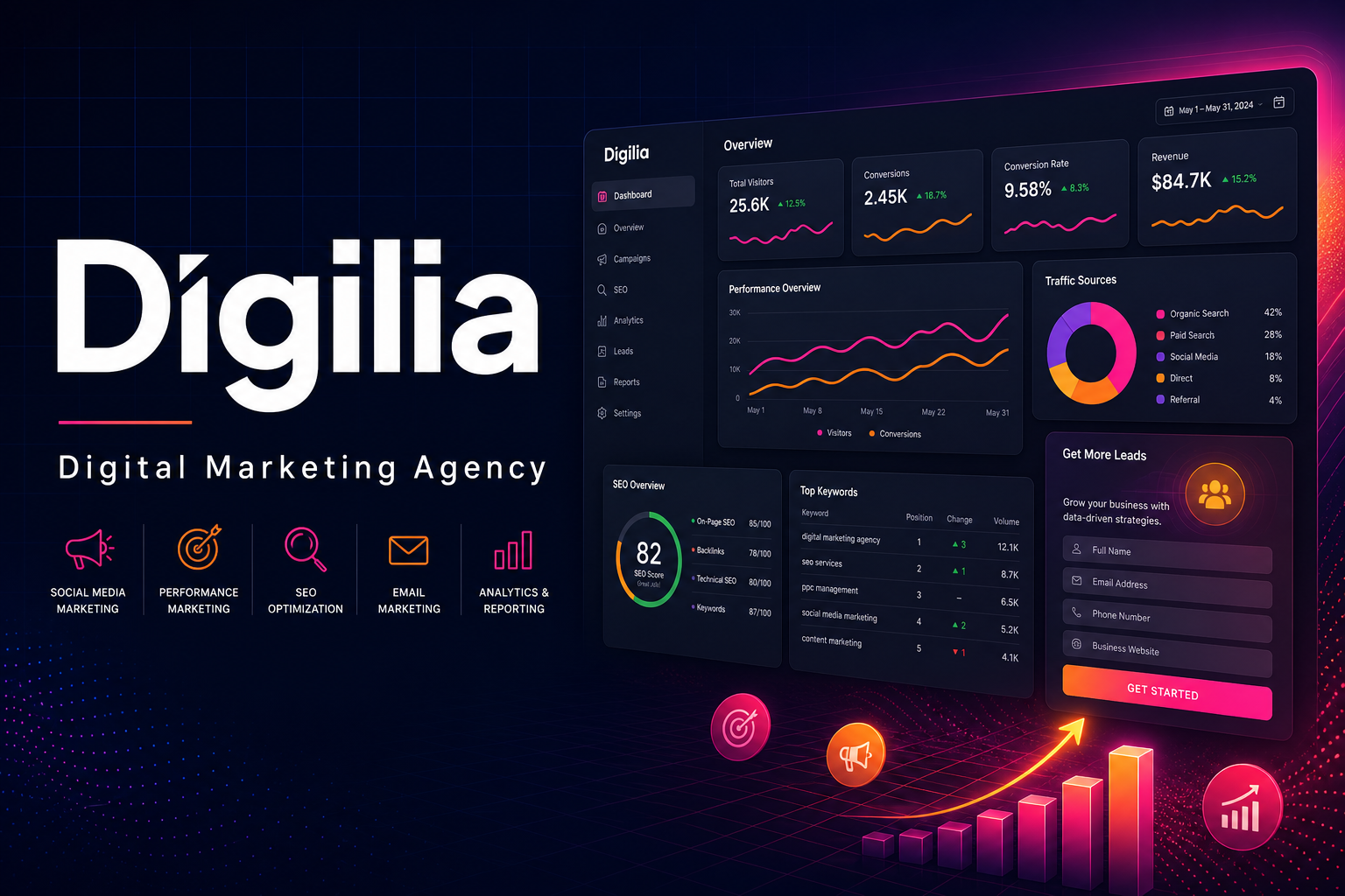 Digilia