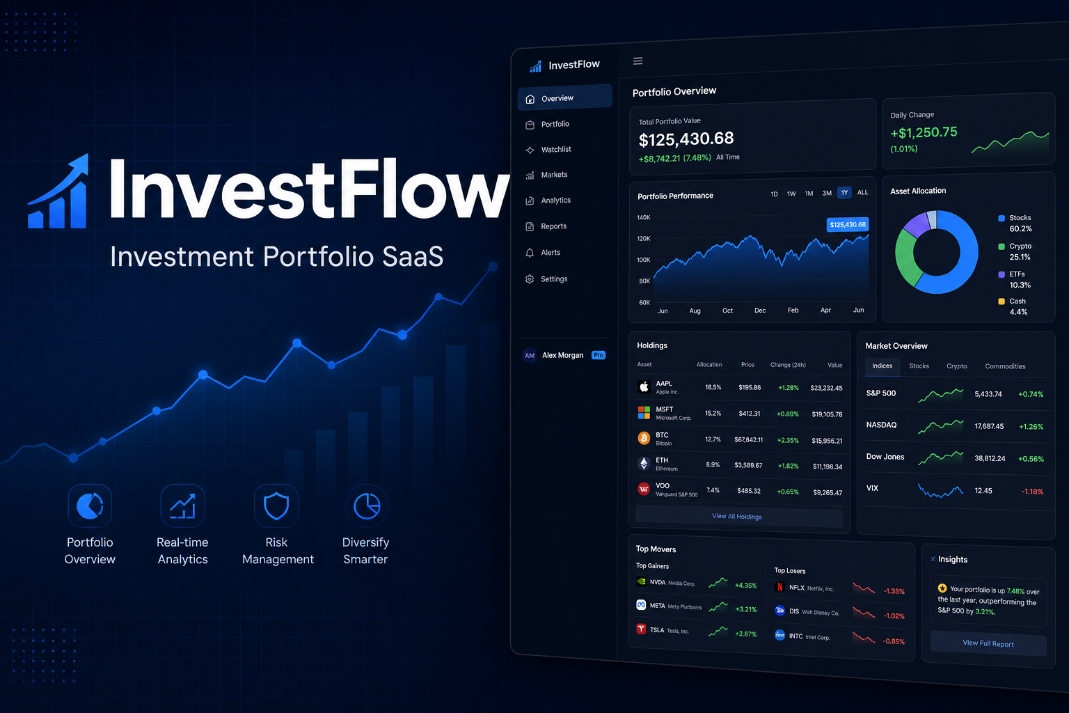 InvestFlow