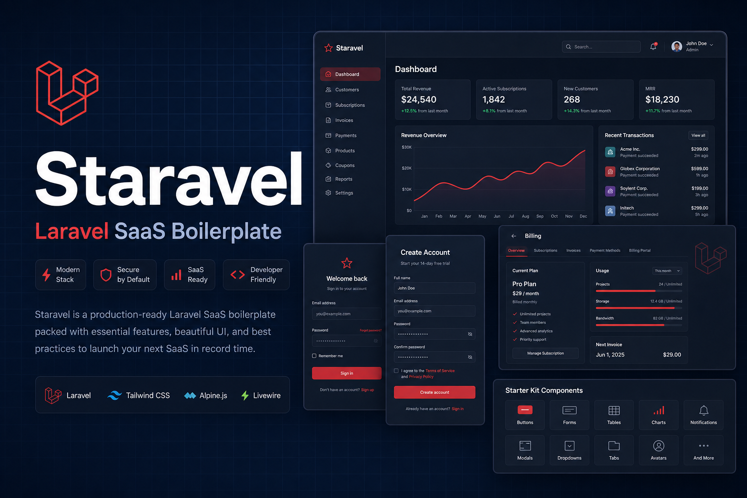 Staravel